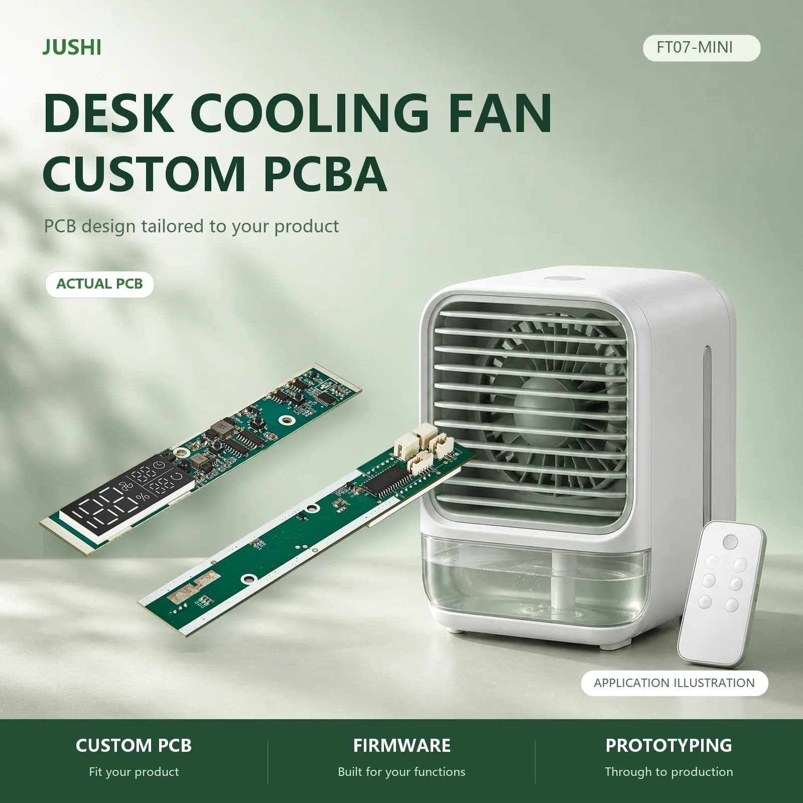 Desk Cooling Fan Control Board, application illustration and actual PCB