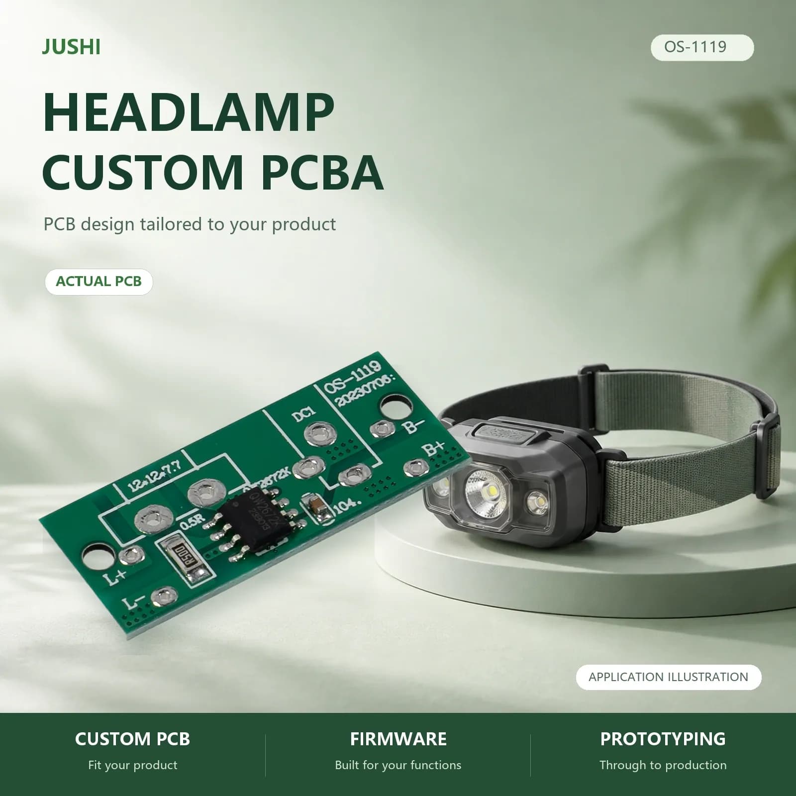 Headlamp Control Board